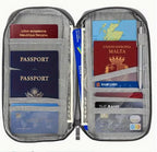 Porta Pasaporte Familiar (azul)